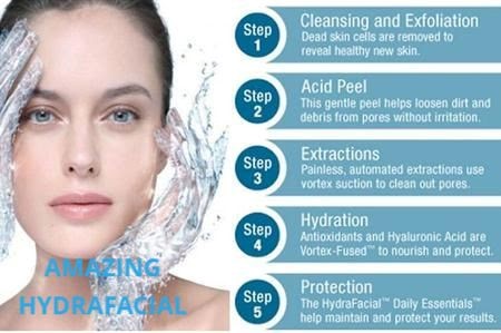 Scar Treatment Recovery Center