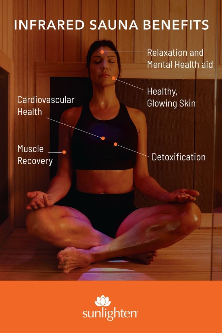 Mind Body & Beauty