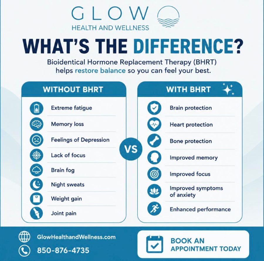 Glow Health and Wellness