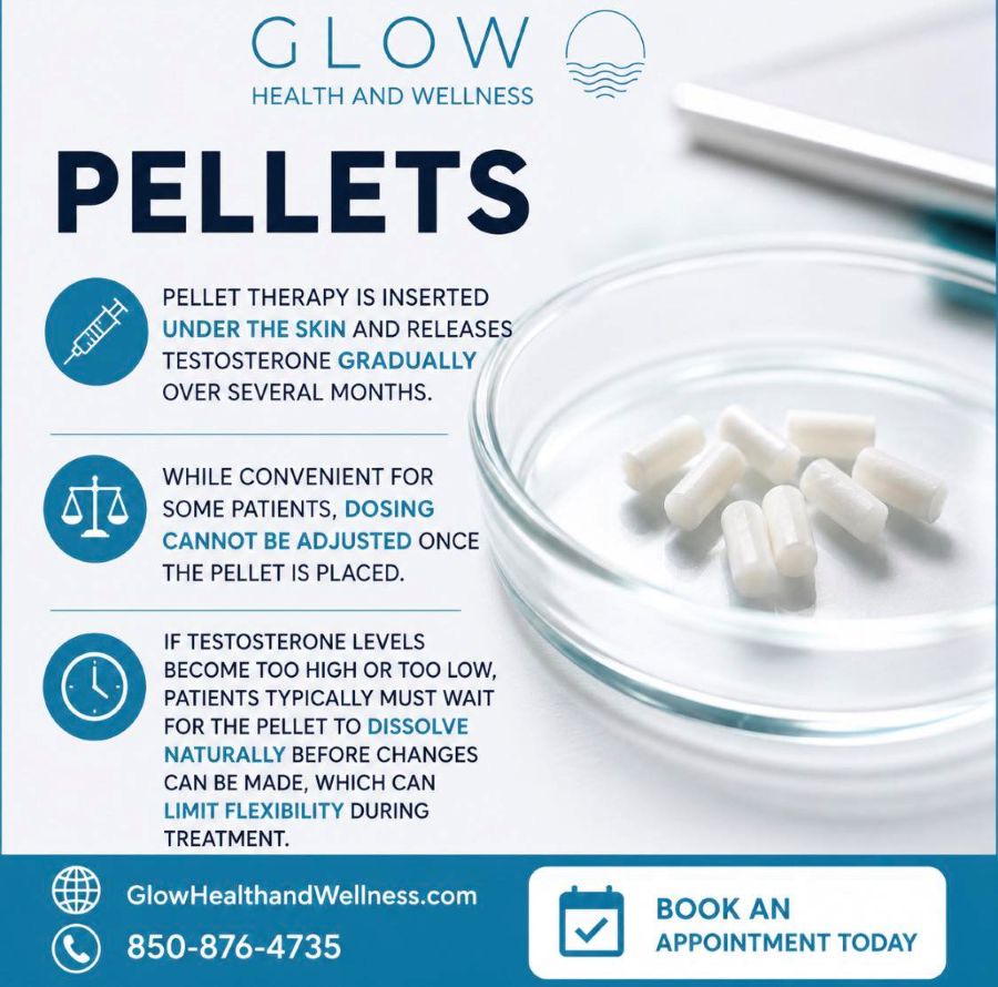 Glow Health and Wellness