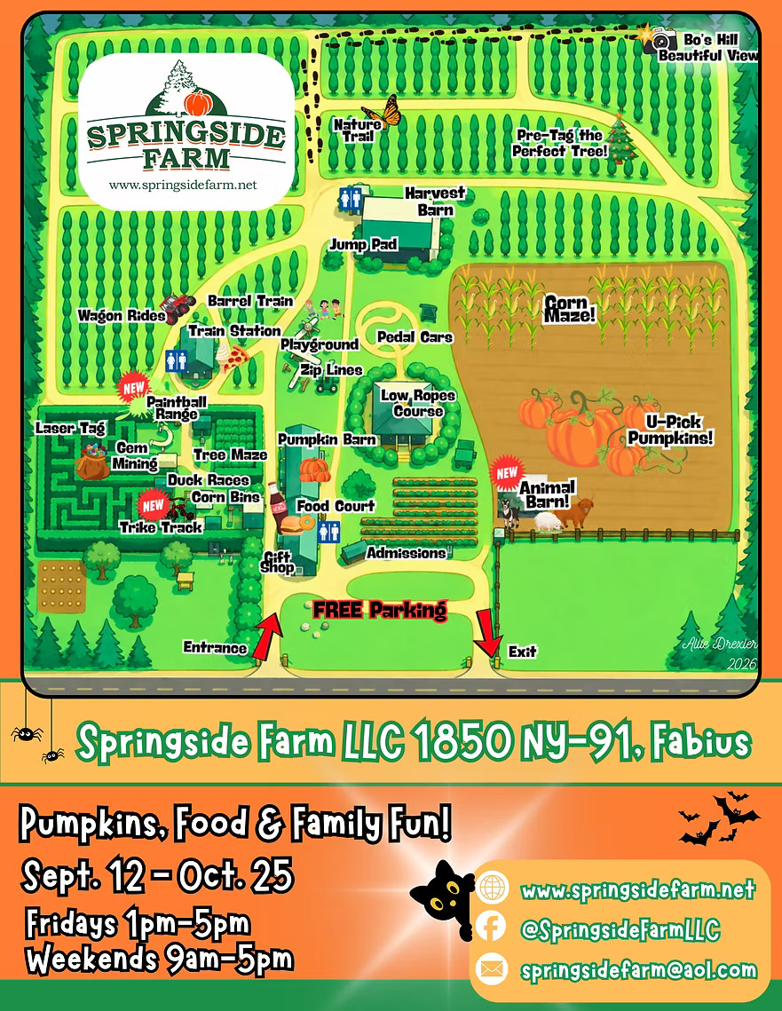 Springside Farm