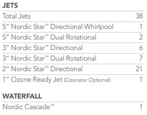 Nordic Jubilee SE Hot Tub