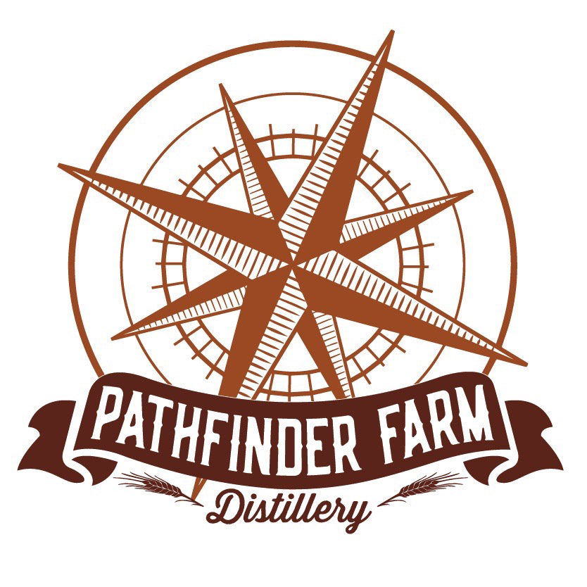 company image
